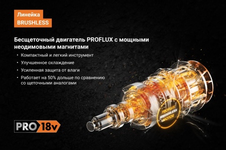 Бесщеточная угловая шлифмашина AEG BEWS18-125BL-0 4935464414 Бесщеточная угловая шлифмашина AEG BEWS18-125BL-0 4935464414