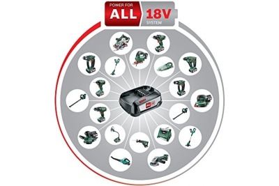 Аккумуляторный перфоратор Bosch UNEO Maxx 0.603.952.321