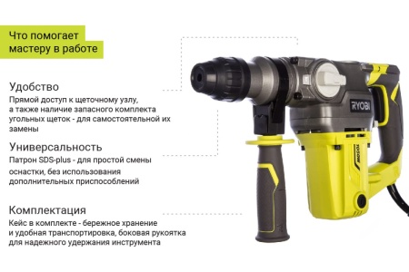Перфоратор Ryobi RSDS1050-K 5133004350