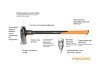 Строительный топор Fiskars XXL 8 lb/36" 1020220