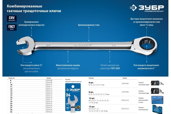 Комбинированный гаечный трещоточный ключ Зубр ПРОФИ 27074-24