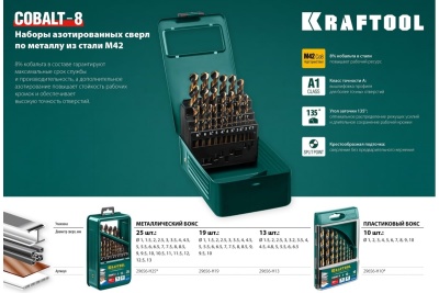 Набор сверл Kraftool по металлу 19 шт, 1-10 мм, HSS-Co 29656-H19