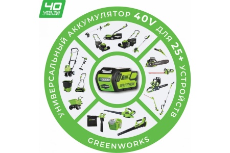 Цепная аккумуляторная пила GreenWorks G40CS30IIK4 40 В, 4 А*Ч 2007807UB