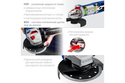 Углошлифовальная машина ЗУБР Профессионал УШМ-П125-1500 ЭПСТ