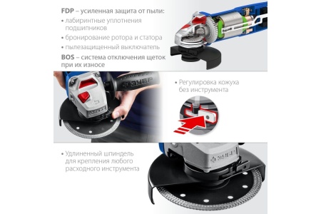 Углошлифовальная машина ЗУБР Профессионал УШМ-П125-1500 ЭПСТ