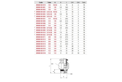 Адаптер прямой (10 шт; 3/8"М - 8 мм) AIGNEP 8900000010