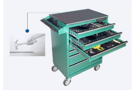 Инструментальная 7-полочная тележка Jonnesway C-7DW1