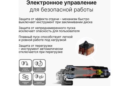 Угловая шлифмашина KEYANG DG125A-750SC