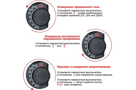 Токовые клещи iCartool 2000 отсчетов, диамт. проводника 23 мм IC-M200A