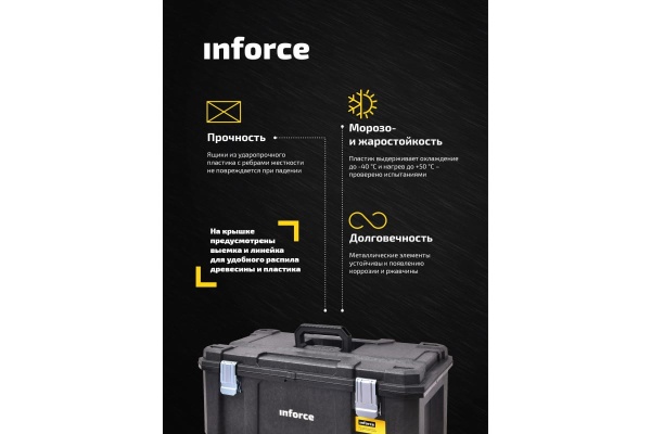 Ящик для инструмента 26 с металлическими замками Inforce 06-20-06
